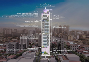 Picasso Sky Gemme Luxury Condominium For Sale - BKK1, Phnom Penh thumbnail