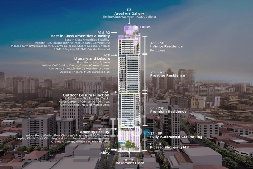 Picasso Sky Gemme Luxury Condominium For Sale - BKK1, Phnom Penh