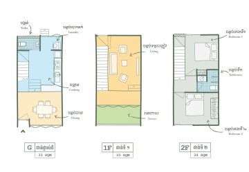 2 Bedroom Villa For Rent - Bakong Village, Prasat Bakong, Siem Reap thumbnail