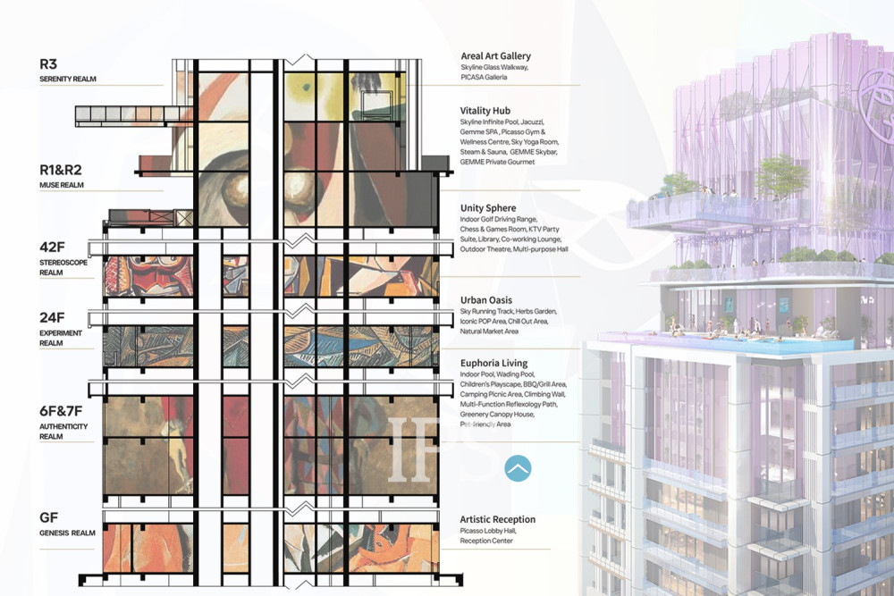 1 Bedroom Condo For Sale - Picasso Sky Gemme Type A1 Luxury Condominium - BKK1, Phnom Penh - Image 30