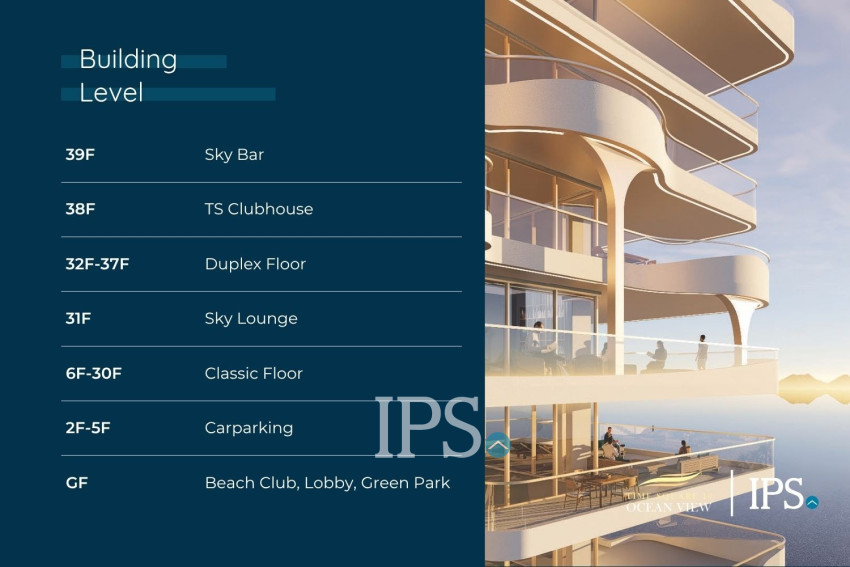Time Square 10 Beachfront Condo For Sale - Otres Beach 1, Sihanoukville