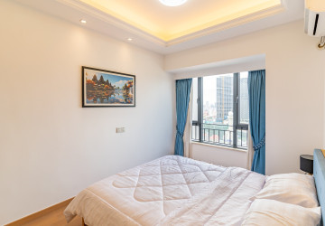 20th Floor 1 Bedroom Condo  For Sale - Hun Sen Blvd, Khan Meanchey, Phnom Penh thumbnail