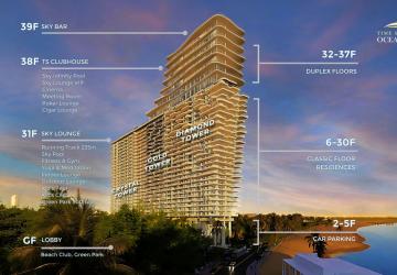13th Floor 2 Bedroom Condos for Sale – Time Square 10 Ocean Gold Tower photo 6