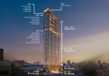 3 Bedroom Condo For Sale - Type A Time Square 8 Condominium - Near Russian Market, Phnom Penh thumbnail
