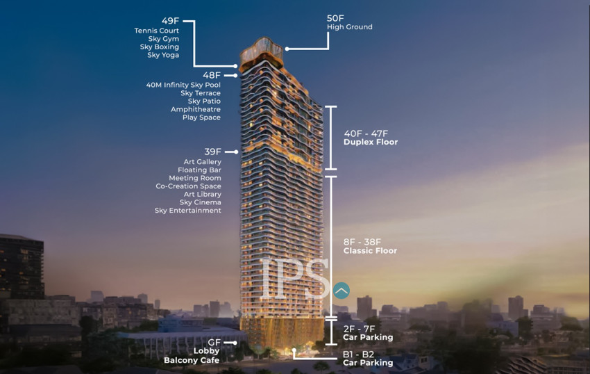 4 Bedroom Duplex Condo For Sale - Type ABC Time Square 8 Condominium - Near Russian Market, Phnom Penh