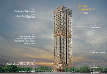 2 Bedroom Duplex Condo For Sale - Time Square 7 - Toul Kork, Phnom Penh thumbnail