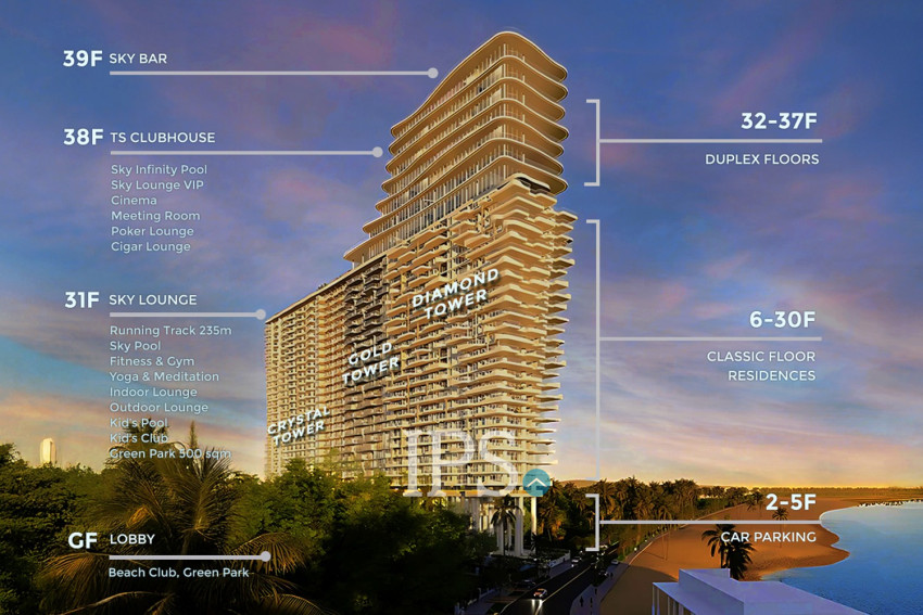1 Bedroom Condo for Sale  Ocean Gold Tower - Time Square 10, Otres Beach, Sihanoukville
