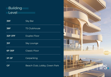 Duplex 2 Bedroom Condo for Sale  Time Square 10, Otres Beach, Sihanoukville thumbnail