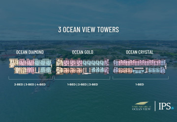 Luxury 2 Bedroom Condo For Sale  Ocean Diamond - Time Square 10, Otres Beach, Sihanoukville thumbnail