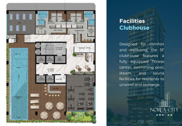1 Bedroom Condo For Sale Type 1B - Norea Square Condominium - Nirouth, Khan Chbar Ampov  Nirouth thumbnail