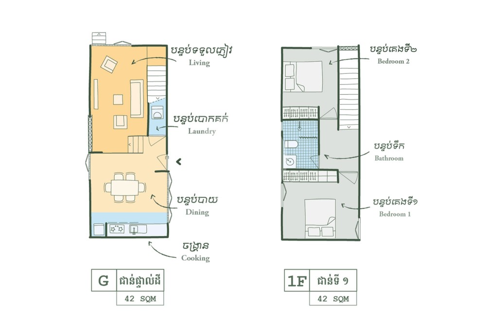 2 Bedroom Villa For Sale - Bakong District, Siem Reap - Image 18