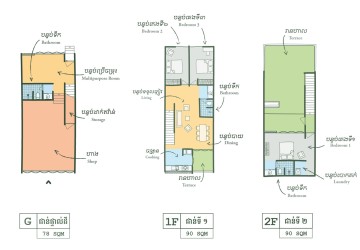 3-Story Shophouse For Sale on Road 60, Siem Reap. Foreign ownership allowed thumbnail